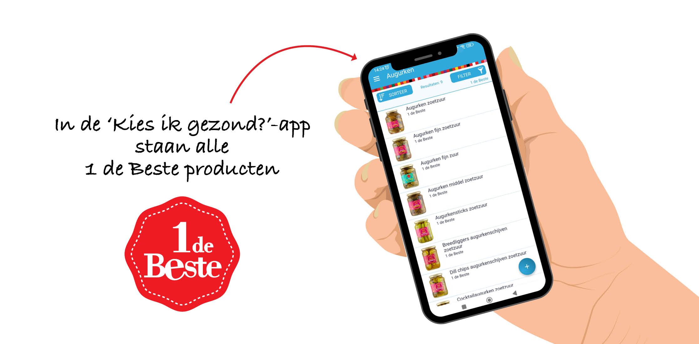 Kies ik gezond banner